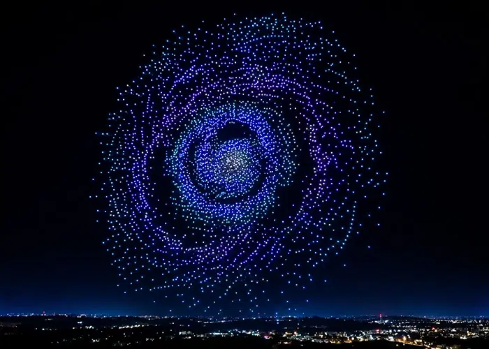 India's Biggest Drone Shows