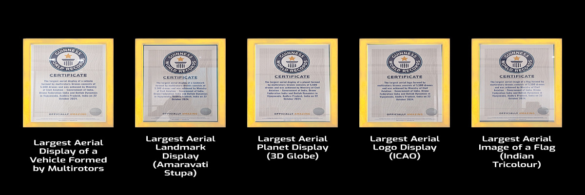 Guinness World Records Achieved