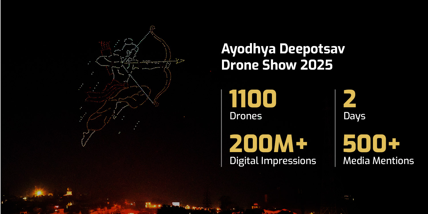 BotLab Dynamics at Ayodhya Deepotsav 2025