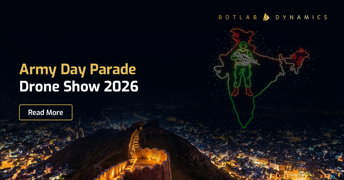 Army Day Parade Drone Show | BotLab Dynamics