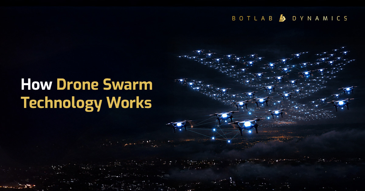 How Swarm Drone Technology Works | Botab