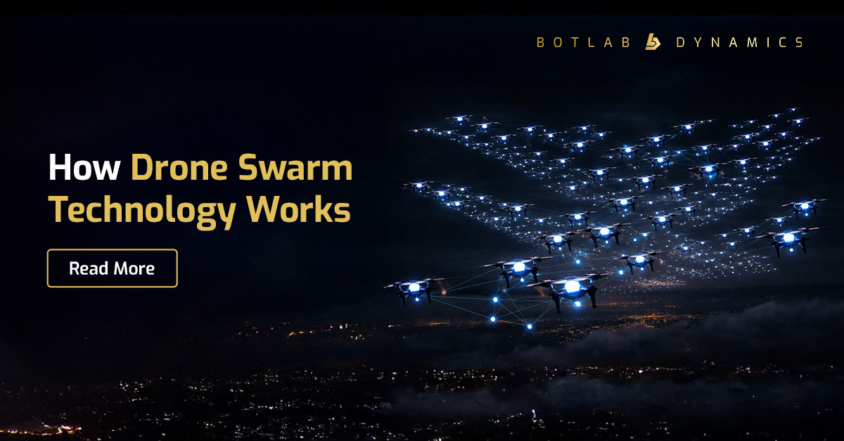 Swarm Drone Technology | BotLab