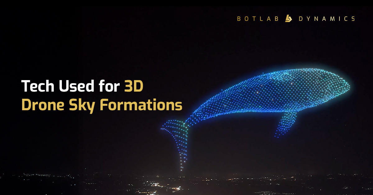 Behind Creating 3D Animations | BotLab